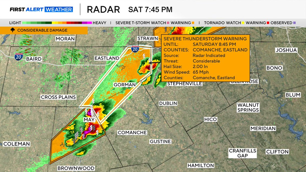 #FirstAlertDFW FirstALert: 7:48 PM  A severe thunderstorm warning is in effect until 8:45 pm for Eastern Eastland and NW Comanche counties until 8:45pm. 2" diameter sized hail and winds gusting to near 65mph are possible. This storm is moving NE at 40 mph.  #FirstAlertDFW