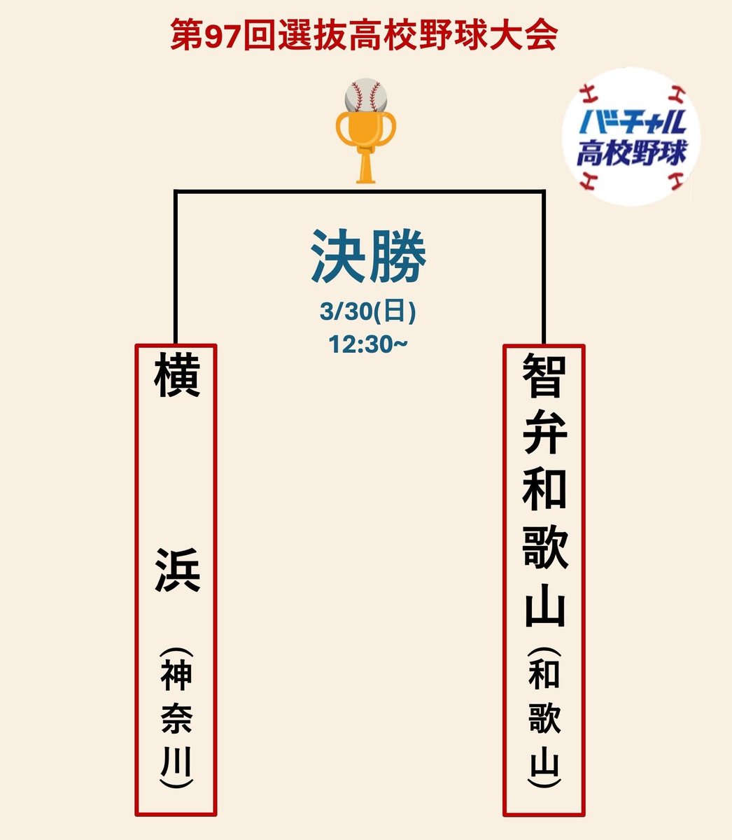 Gaijin Baseball/外国人野球 on X: Gaijin Baseball/外国人野球 on X: