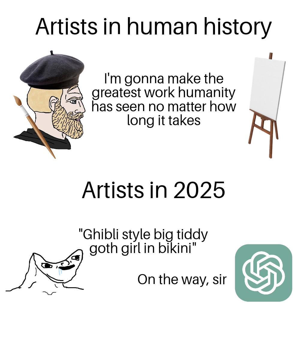 Rememb3rToSmile's tweet photo. Source: /r/memes
#StudioGhibliAIGenerator https://t.co/T645QQL0Zt