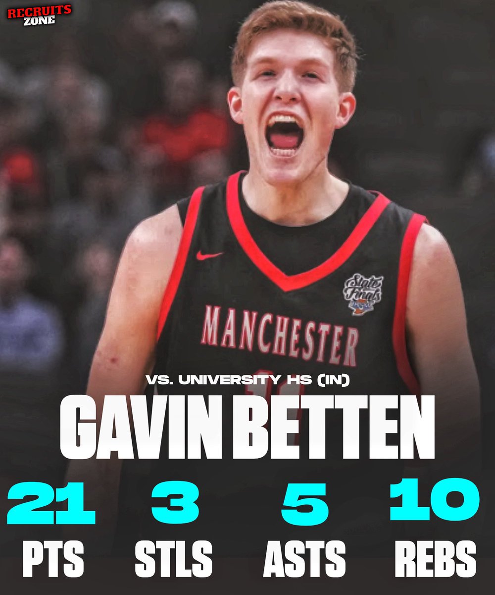 Grace College signee Gavin Betten ended his HS career on a high note in an IHSAA 2A State Championship win today. 🔥

Finished with:
• 21 PTS
• 10 REBS
• 5 ASTS
• 3 STLS
• 9/16 FG (56%)

Development on the court continues. Will be a player to monitor at the NAIA level.