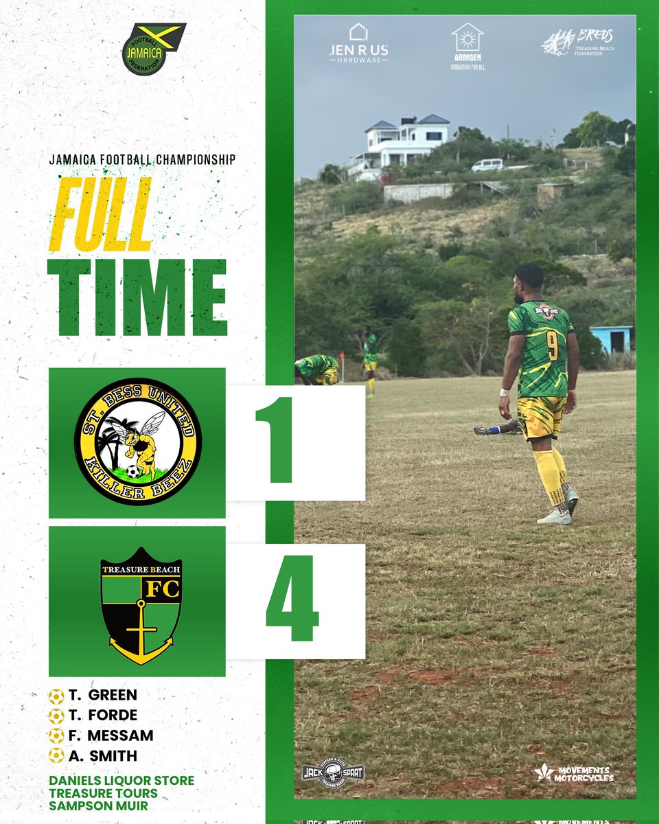 🏆 Another Big Win in the Jamaica Football Championship!

Treasure Beach FC secures a solid 4-1 victory over St. Bess United, keeping our unbeaten run alive!

Goals from:
⚽ T. Green
⚽ T. Forde
⚽ F. Messam
⚽ A. Smith

#TreasureBeachFC #UnbeatenRun #JFC