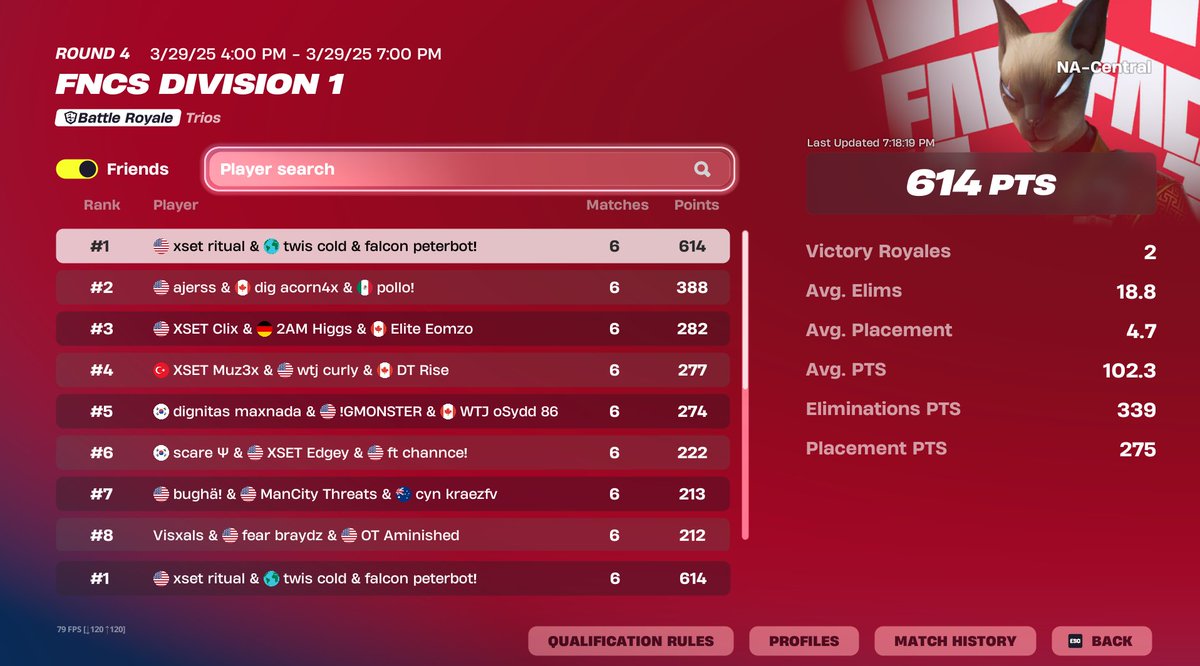 falcon peterbot! tweet media