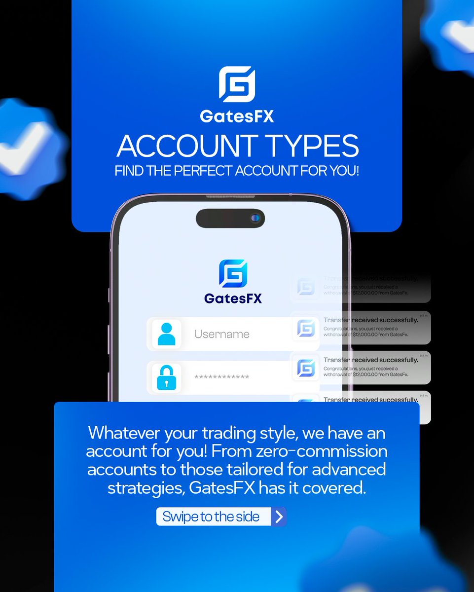 GatesFX Official tweet media