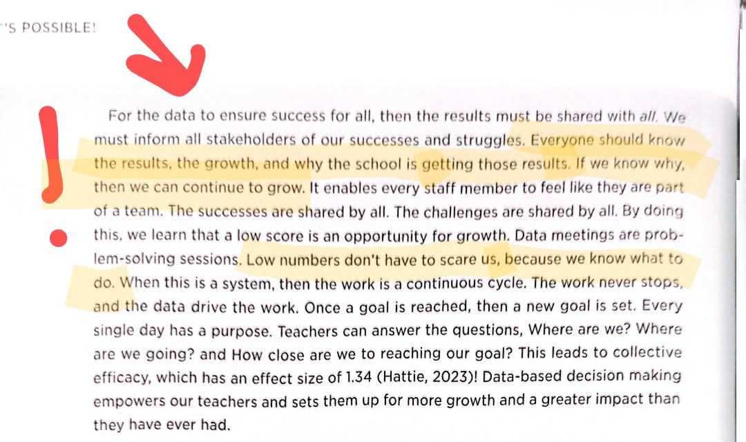 I cannot put this book down! every page is useful, practical and what we need right now to make real change for our teachers and kids. Ty <a href="/angiehanlin/">AngieHanlin</a> for signing my copy today! 🥹💙📚 #itspossible