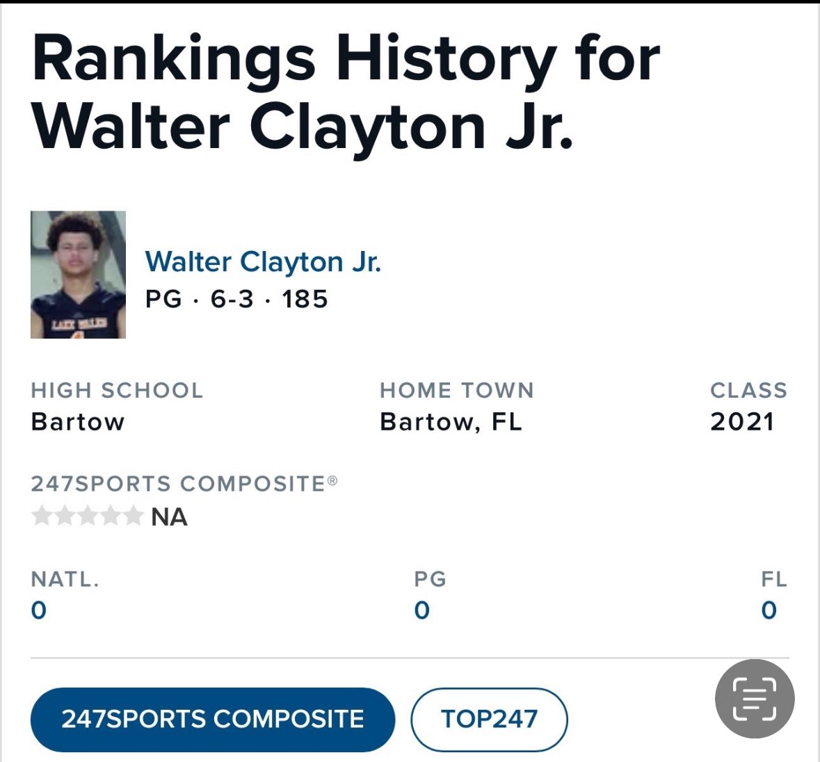 No explanation needed. Everyone has a unique path to success!!!