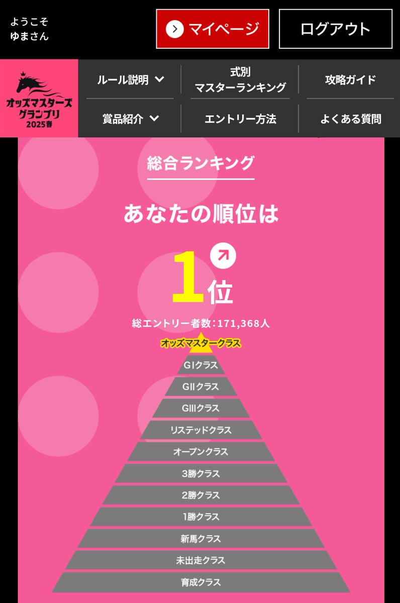 競馬AIゆま（回収率111.5％（通算57698レース）） (@yuma_first