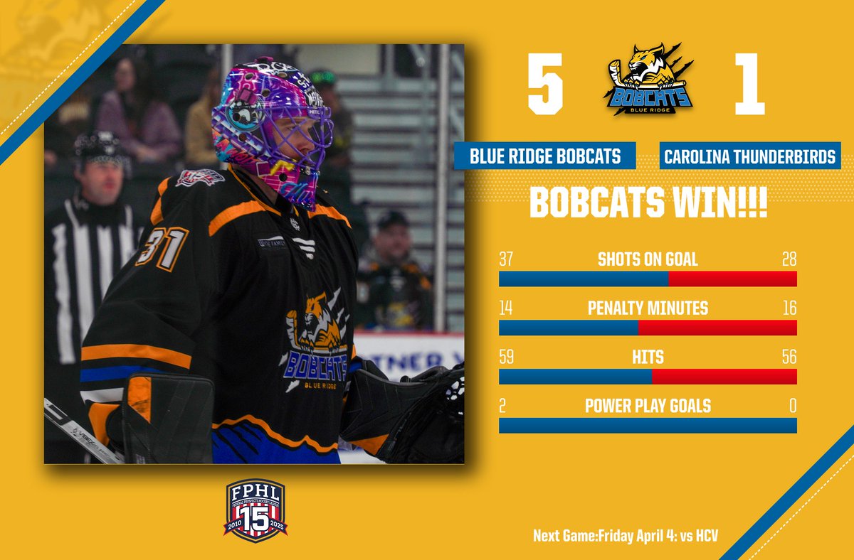 BRBobcatsHKY's tweet photo. What a way to bounce back!!
#ThisIsRoarCounty #NoQuit #HitachiEnergyArena https://t.co/oolmjleeeC