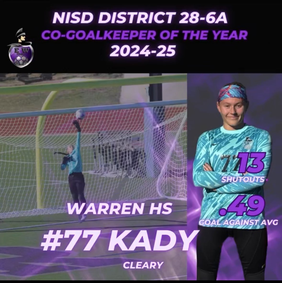 More 08g District Award winners!