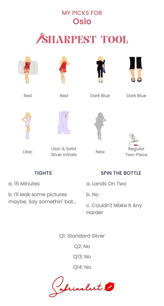 Ju_shakingoff's tweet image. Very excited 😆💋 #SharpestTool
🇳🇴🇳🇴🇳🇴