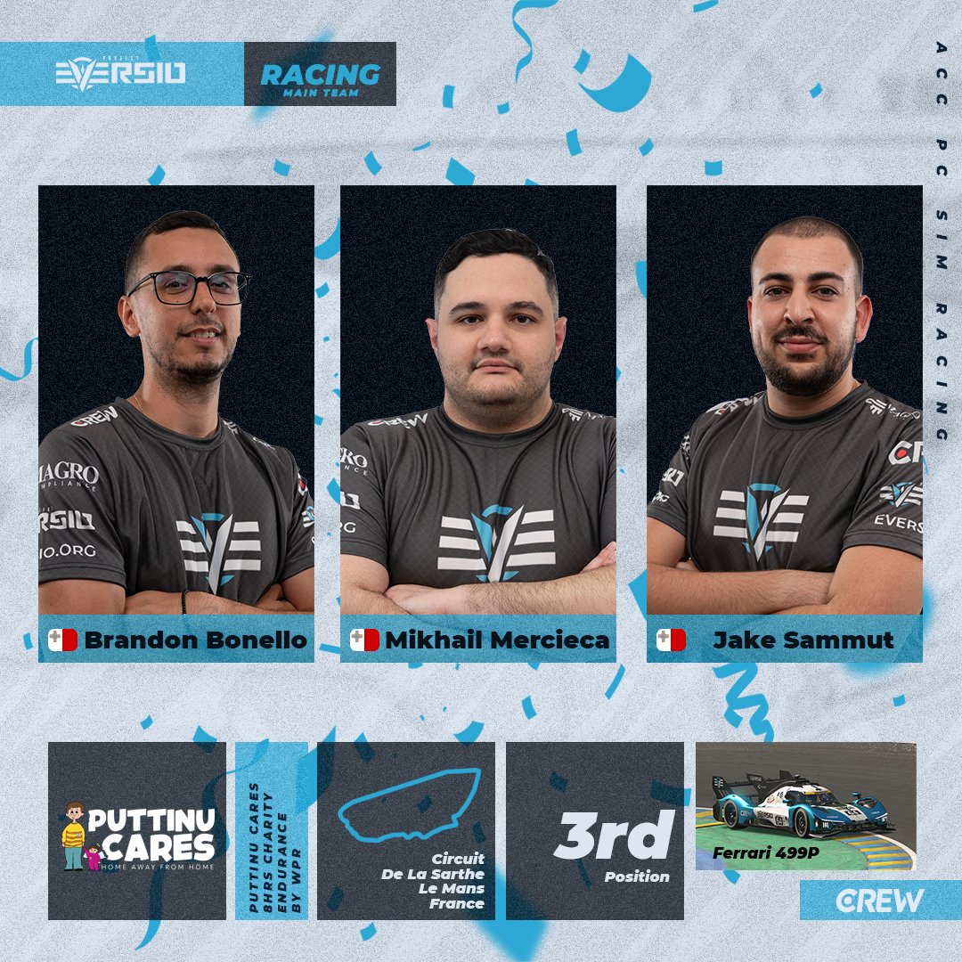 Project Eversio - Racing (@eversio_racing) on Twitter photo ๐ท๏ธ ๐ฅ๐๐ฆ๐จ๐๐ง | <a href="/WorldProRacing/">WorldProRacing</a> 8hrs Charity Endurance at Le Mans ๐ซ๐ท
๐น๏ธSim racing unites us. We're proud to have contributed to a wonderful cause ๐ฅน
๐น๏ธOver โฌ1.000 have been donated to Puttinu Cares โค๏ธ
Well done ๐๐ค
#RacingUnitesUS
#EverWin ๐ท๏ธ ๐ฅ๐๐ฆ๐จ๐๐ง | <a href="/WorldProRacing/">WorldProRacing</a> 8hrs Charity Endurance at Le Mans ๐ซ๐ท
๐น๏ธSim racing unites us. We're proud to have contributed to a wonderful cause ๐ฅน
๐น๏ธOver โฌ1.000 have been donated to Puttinu Cares โค๏ธ
Well done ๐๐ค
#RacingUnitesUS
#EverWin