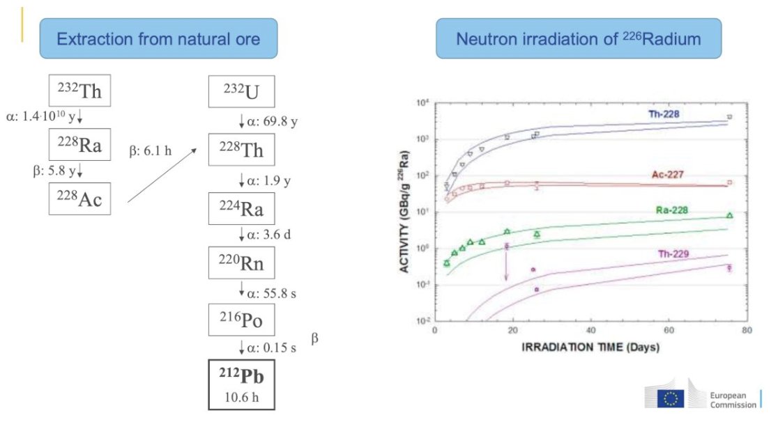 UroToday.com tweet media