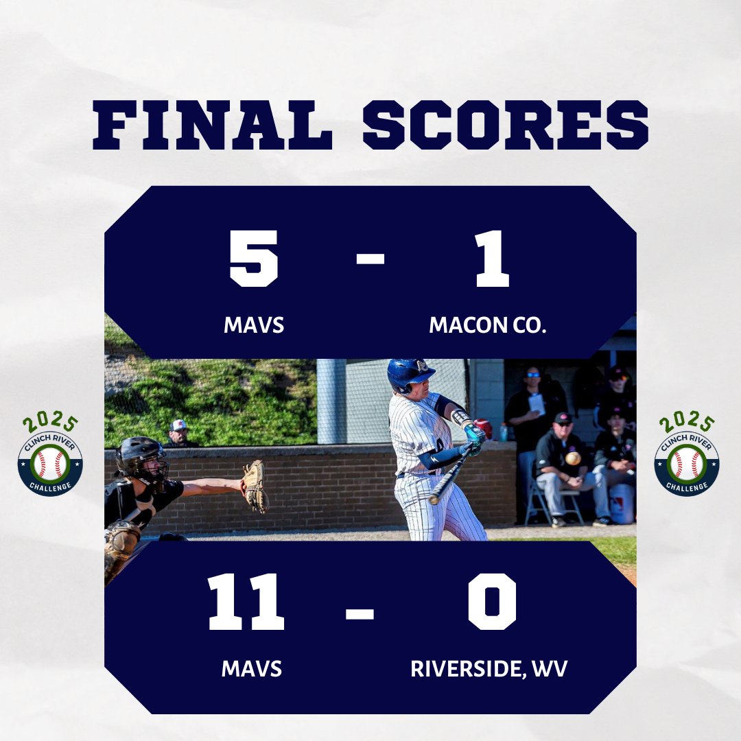Mavs take both games of the DH today and finish the week 7-0. Overall record is now 11-4 on the year. 

Game 1- Beaty leads the way on the mound and in the box going 3-3 on the day with another homerun.

Game 2- Freshmen R. Young gets his first varsity win on the mound!