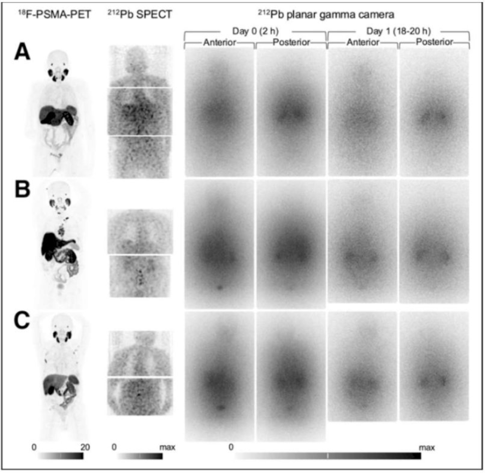 UroToday.com tweet media
