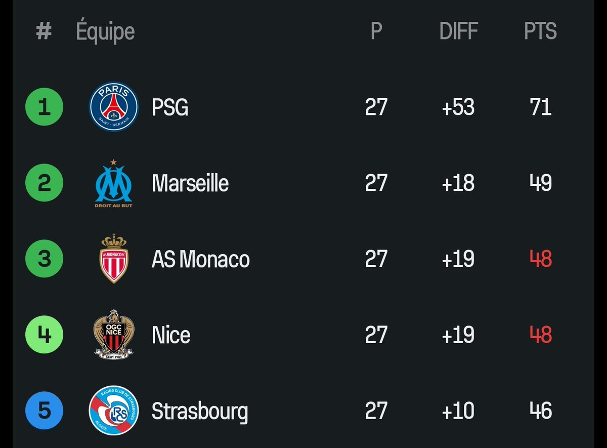 𝙋𝙍𝙔𝙉𝘾𝙀. tweet media