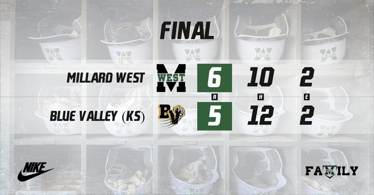Millard West Baseball (@mwcatsbaseball) on Twitter photo MW 6
Blue Valley 5
FINAL
Cole 3IP 1ER 3K
Hoge 2.2IP 1ER 3K W
Michael 1.1IP 0ER SV
——
Betts 2H 2B(2) 2SB RBI 2R
Blackman 2H SB 3RBI
Novotny 2H RBI 1R
Horst 2H SB 1R
Williams 1H BB 3SB RBI 1R
Swiercek 1H
#GoldStandard | <a href="/MWHSactivities/">Millard West Activities</a> MW 6
Blue Valley 5
FINAL
Cole 3IP 1ER 3K
Hoge 2.2IP 1ER 3K W
Michael 1.1IP 0ER SV
——
Betts 2H 2B(2) 2SB RBI 2R
Blackman 2H SB 3RBI
Novotny 2H RBI 1R
Horst 2H SB 1R
Williams 1H BB 3SB RBI 1R
Swiercek 1H
#GoldStandard | <a href="/MWHSactivities/">Millard West Activities</a>