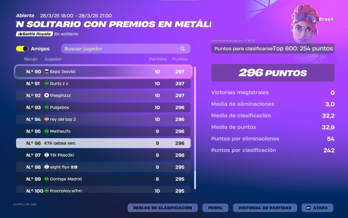 qualed sollo cc finals <a href="/kitsukggs/">Kitsuk Esports</a>