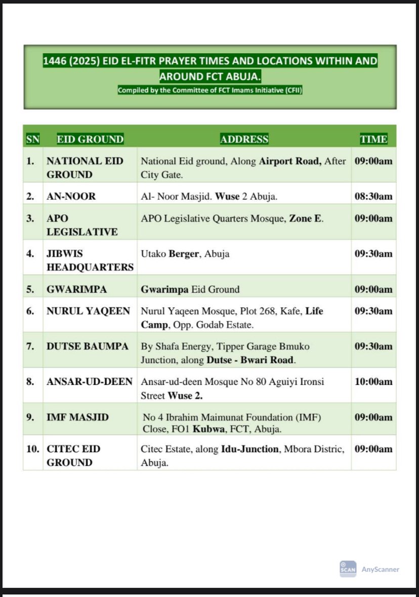CountMoh's tweet photo. Eid times around FCT.

#EidMubarak #BarkaDaSallah https://t.co/IOFa9A0pXI