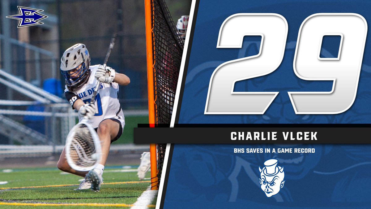Congratulations Charlie Vlcek on another school record. Charlie recorded 29 saves against Bay Village Thursday night. #earnednotgiven
