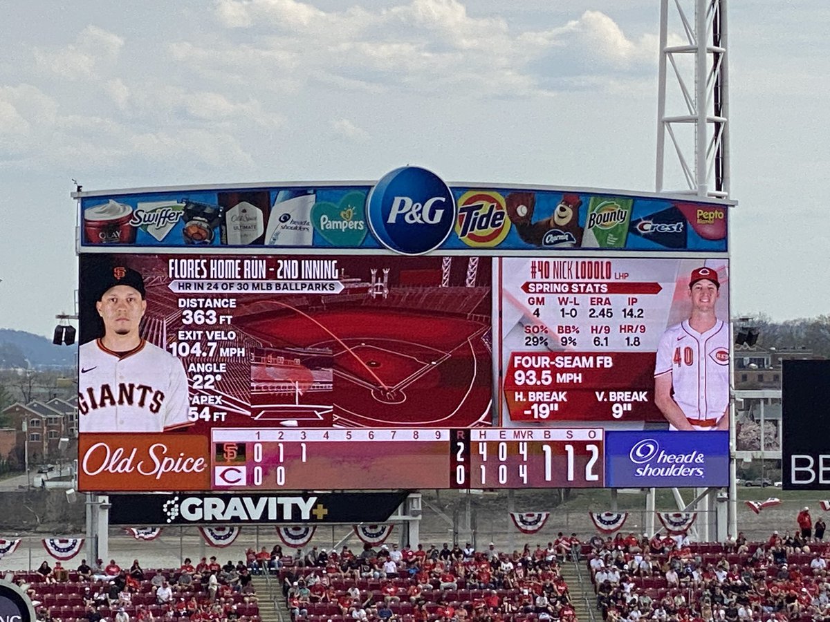 Rocking the <a href="/SFGiants/">SFGiants</a> gear in Reds country!!!!