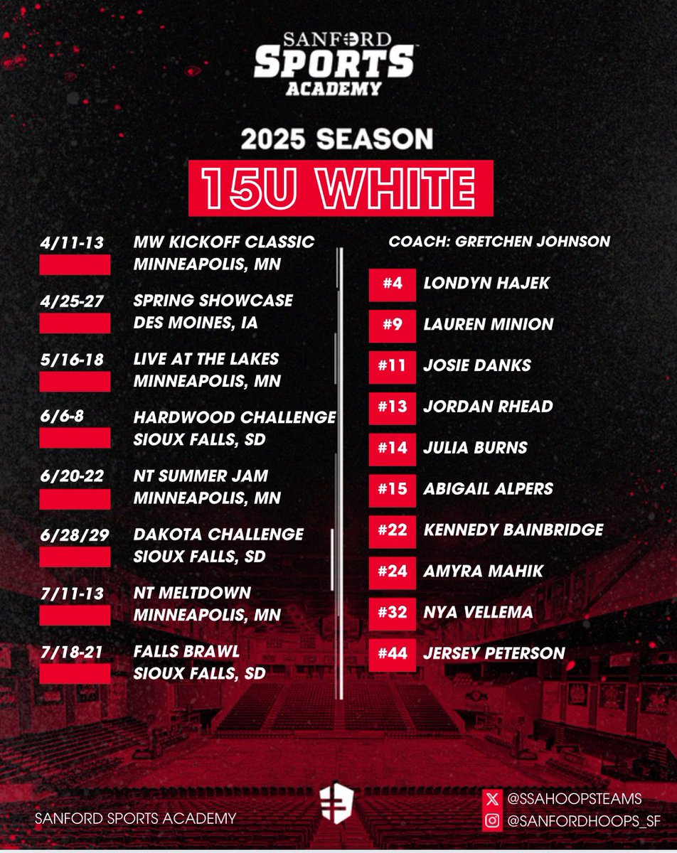 🏀SANFORD SPORTS ACADEMY 1️⃣5️⃣U SQUADS‼️🏀

High school groups coming your way!! We are excited about these freshman aged teams and their upcoming journeys!!

Spring/Summer SZN loading….

#SanfordSports | #StrongerTogether