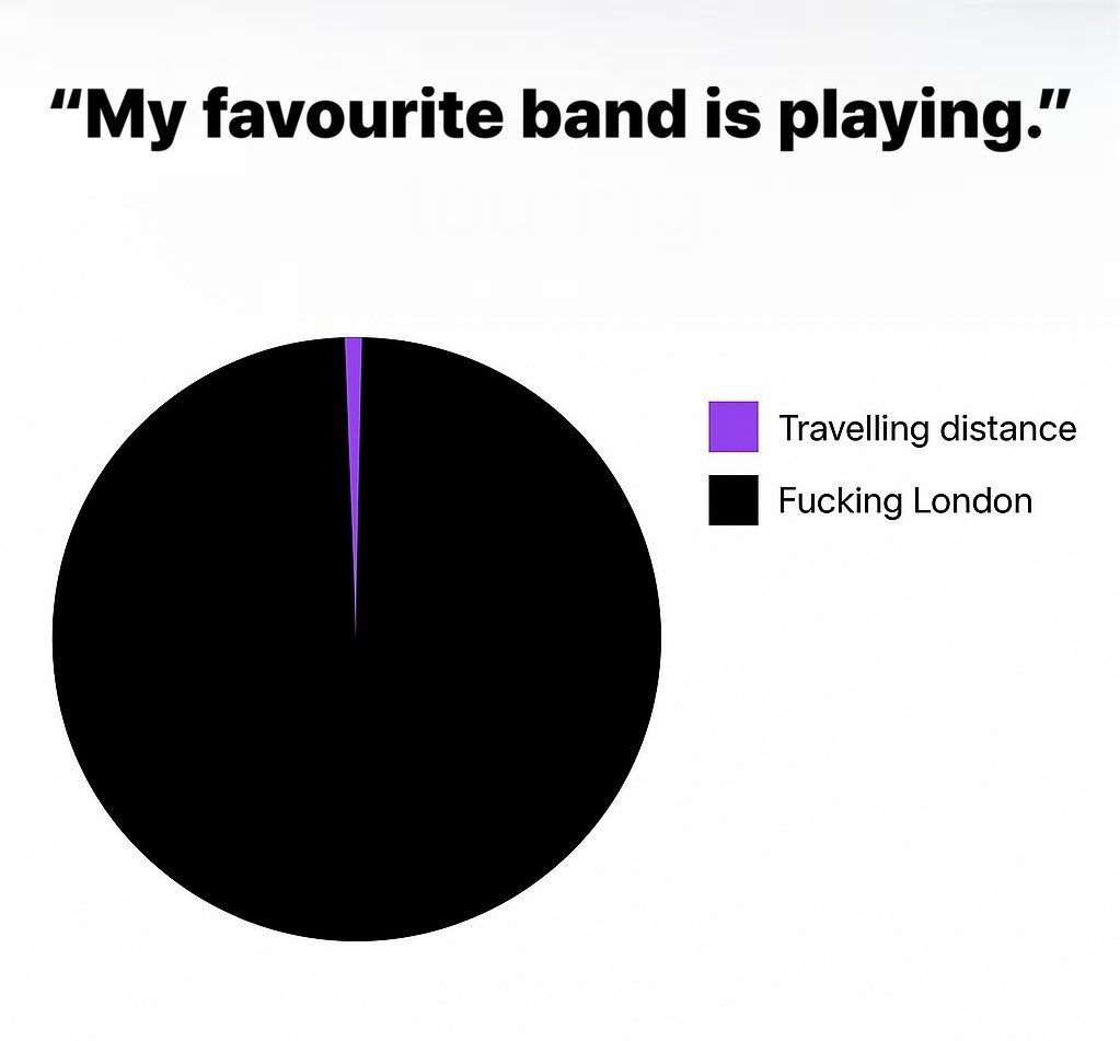 No Context Brits (@nocontextbrits) on Twitter photo 