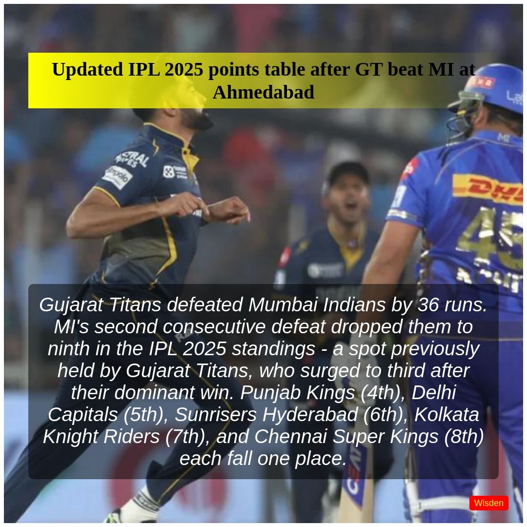Buzz Indica on X: 🚨 Updated IPL 2025 points table after GT beat MI at  Ahmedabad sports 🚨 All batters need to take responsibility: Pandya after  GT defeat ipl_2025 sports 🚨 Porn