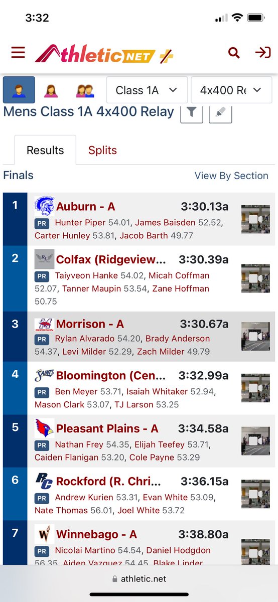 HunterPiper7's tweet photo. IL 1A TOP TIMES AUBURN RELAYS
🥇4x4-3:30.13
🥉4x2-1:34.56
Huge PRs today for both our relays! My split in the 4x4 was around a 52.5! Our 4x2 was ranked 10 going in and managed to pull off 3rd! I am first leg, lane 4 in the 4x4 and second leg in the 4x2 in the videos below. https://t.co/N1gHVaCtpL