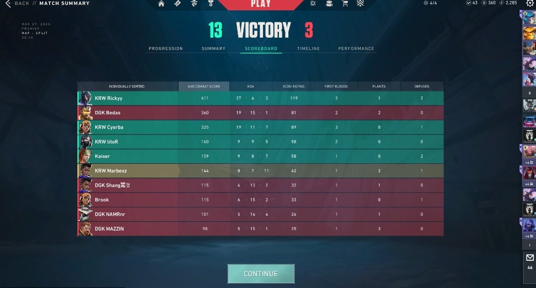 marbexz's tweet photo. Ganamos premier 2 - 0 hoy, muy contento con los niños y con el progreso que estamos teniendo como equipo @17rickyy_ @tiitoorr
@_Cyerba_ @seiyeer @LoyaltyyVAL

Seguimos. #GoKrown https://t.co/O6ZcbkNKBR