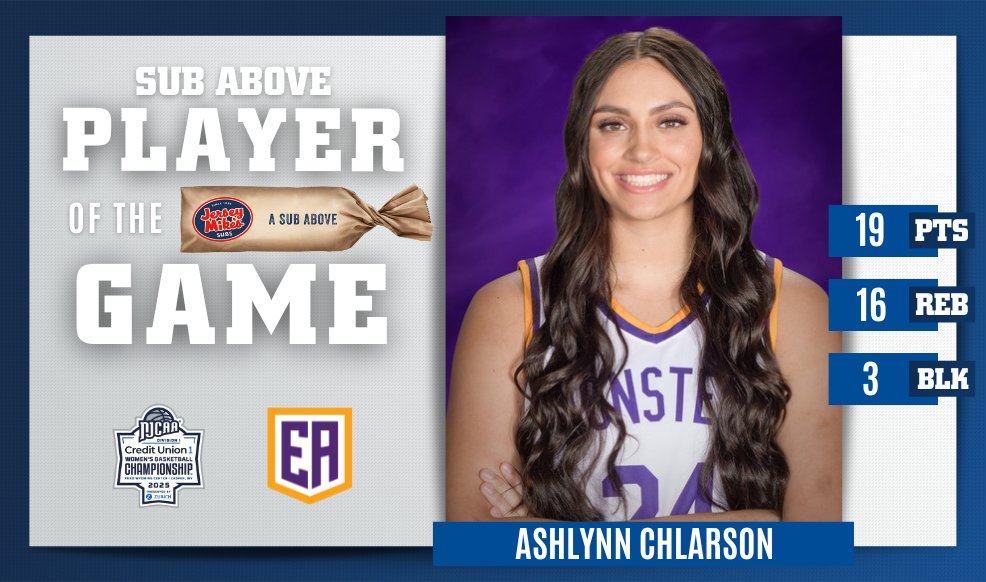 NJCAA Basketball (@njcaabasketball) on Twitter photo ⭐️ Have a game 24
Ashlynn Chlarson is the <a href="/jerseymikes/">Jersey Mike's Subs</a> Sub Above Player of the Game!
Chlarson had a 19-point double-double and led the Gila Monsters to a win in the 2025 <a href="/MyCreditUnion1/">Credit Union 1</a> #NJCAABasketball DI Women's Championship quarterfinal.
njcaa.org/championships/… ⭐️ Have a game 24
Ashlynn Chlarson is the <a href="/jerseymikes/">Jersey Mike's Subs</a> Sub Above Player of the Game!
Chlarson had a 19-point double-double and led the Gila Monsters to a win in the 2025 <a href="/MyCreditUnion1/">Credit Union 1</a> #NJCAABasketball DI Women's Championship quarterfinal.
njcaa.org/championships/…