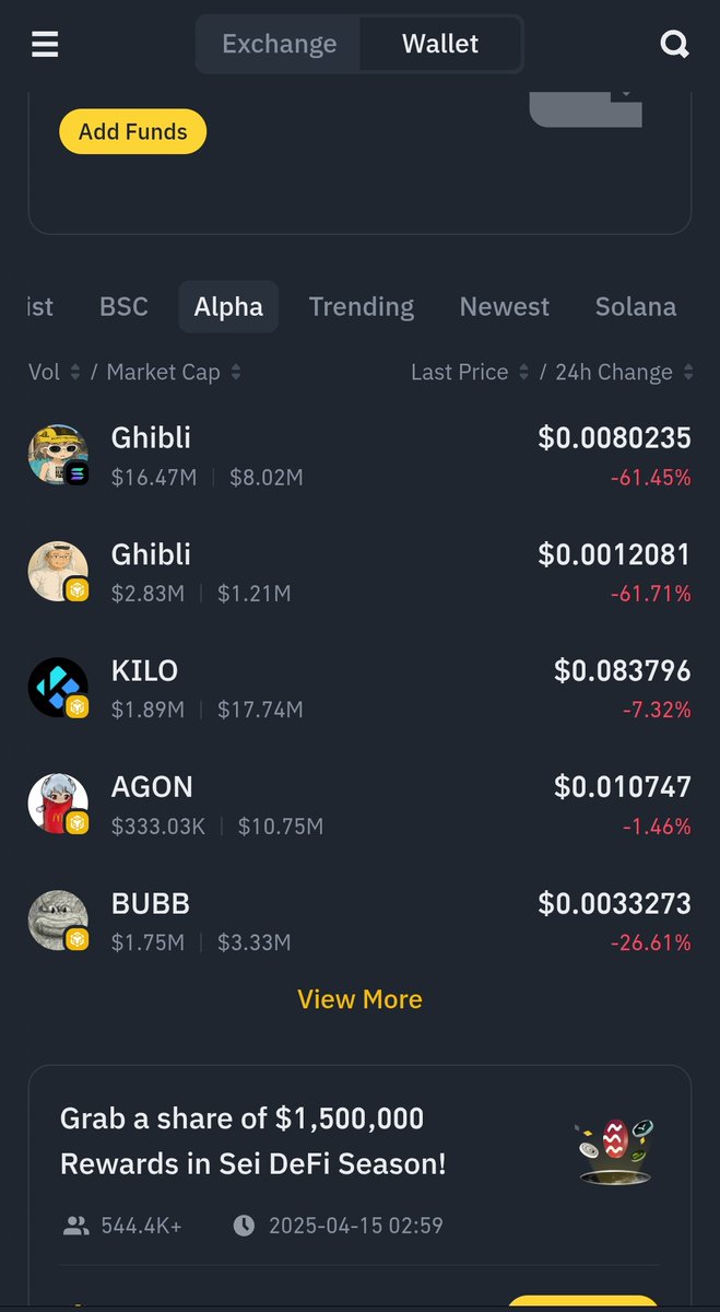 GhibliCZ is truly a community-driven project.

As part of my role in the community, I wanted to reach out to you directly.

As a community, we’ve built a website: ghibli-cto.com
We also launched Dexscreener ads and added a Dexscreener boost  all driven by the community.