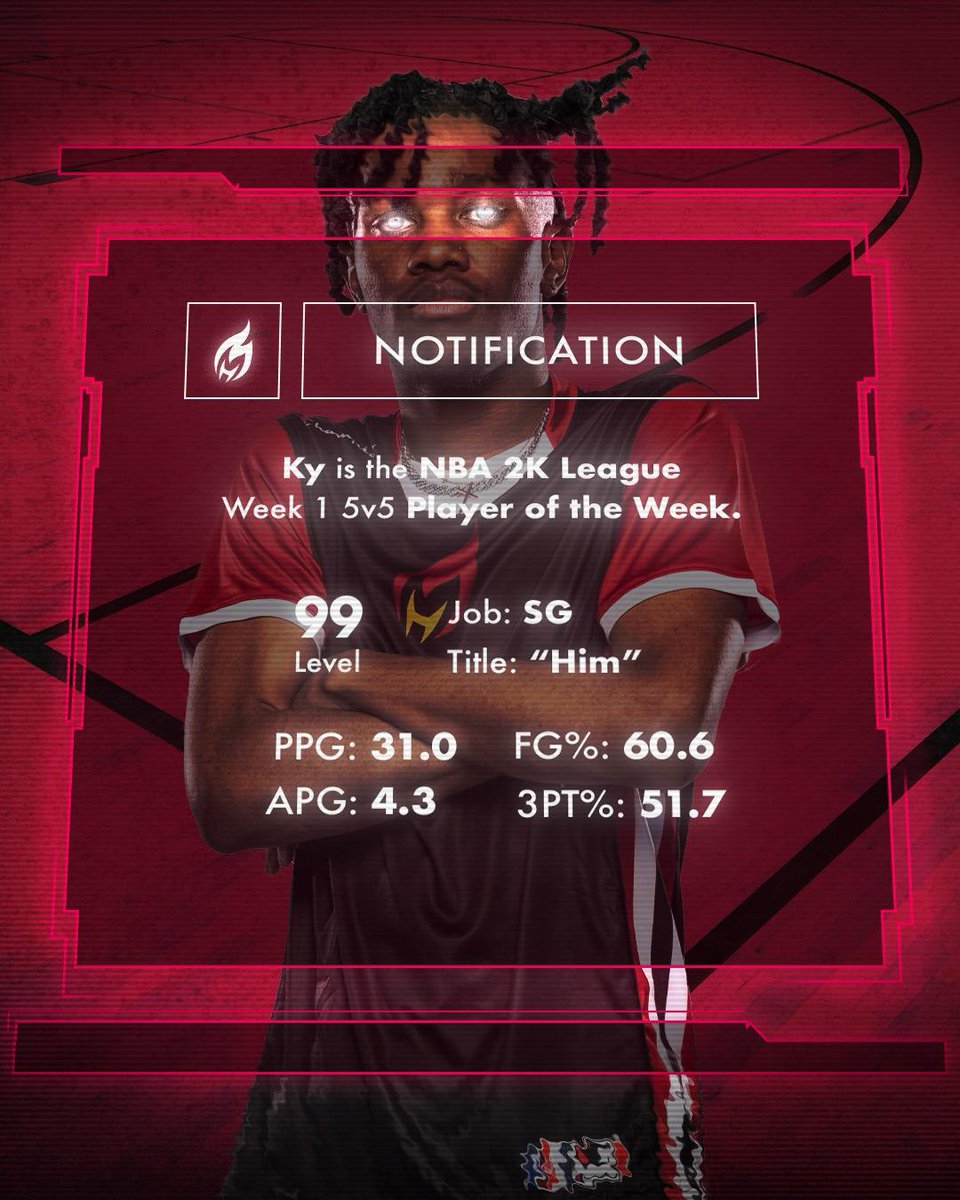 Alex Granado (@theshakezula) on Twitter photo In honor of today's S2 finale of Solo Leveling, here's a fun graphic I had loaded up for last year's <a href="/NBA2KLeague/">NBA 2K League</a> 5v5 mode that we never got to use π₯²
Arise βοΈ In honor of today's S2 finale of Solo Leveling, here's a fun graphic I had loaded up for last year's <a href="/NBA2KLeague/">NBA 2K League</a> 5v5 mode that we never got to use π₯²
Arise βοΈ