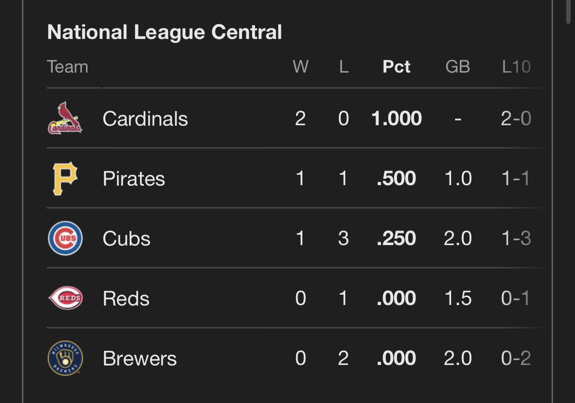 Imagine losing a baseball game