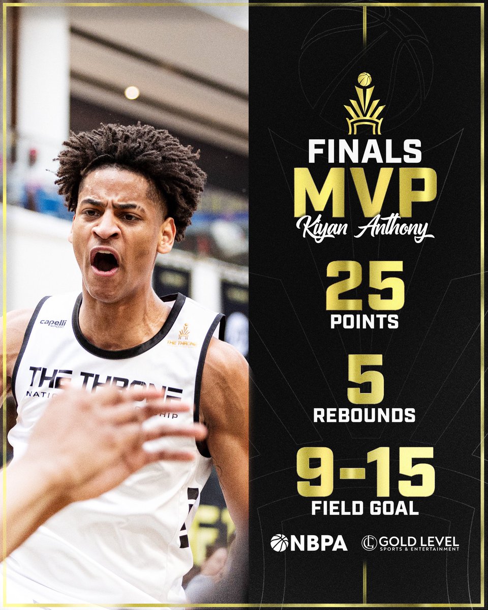 TheThroneHoops's tweet image. KIYAN ANTHONY, Finals MVP 🏆 
From start to finish, pure dominance 😤