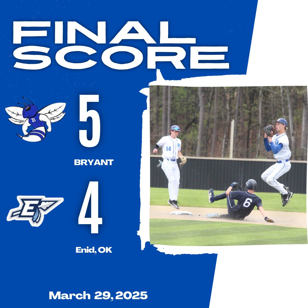 Walk-off seals the deal in the Hornet’s 5-4 victory over Enid, OK. <a href="/Huddyt14/">Hudson Thomason</a> hit one to left field to drive in the final run. <a href="/ronricosimmons_/">rico simmons</a> led the team with 2 RBI’s when he TRPLD. 
<a href="/ColtMar10/">Colt Martin</a> with an RBI DBL, <a href="/JaxonRiggs_8/">Jaxon Riggs</a>, <a href="/jakeelliott44/">Jake Elliott</a> &amp; Jonathan Carter each with a single.