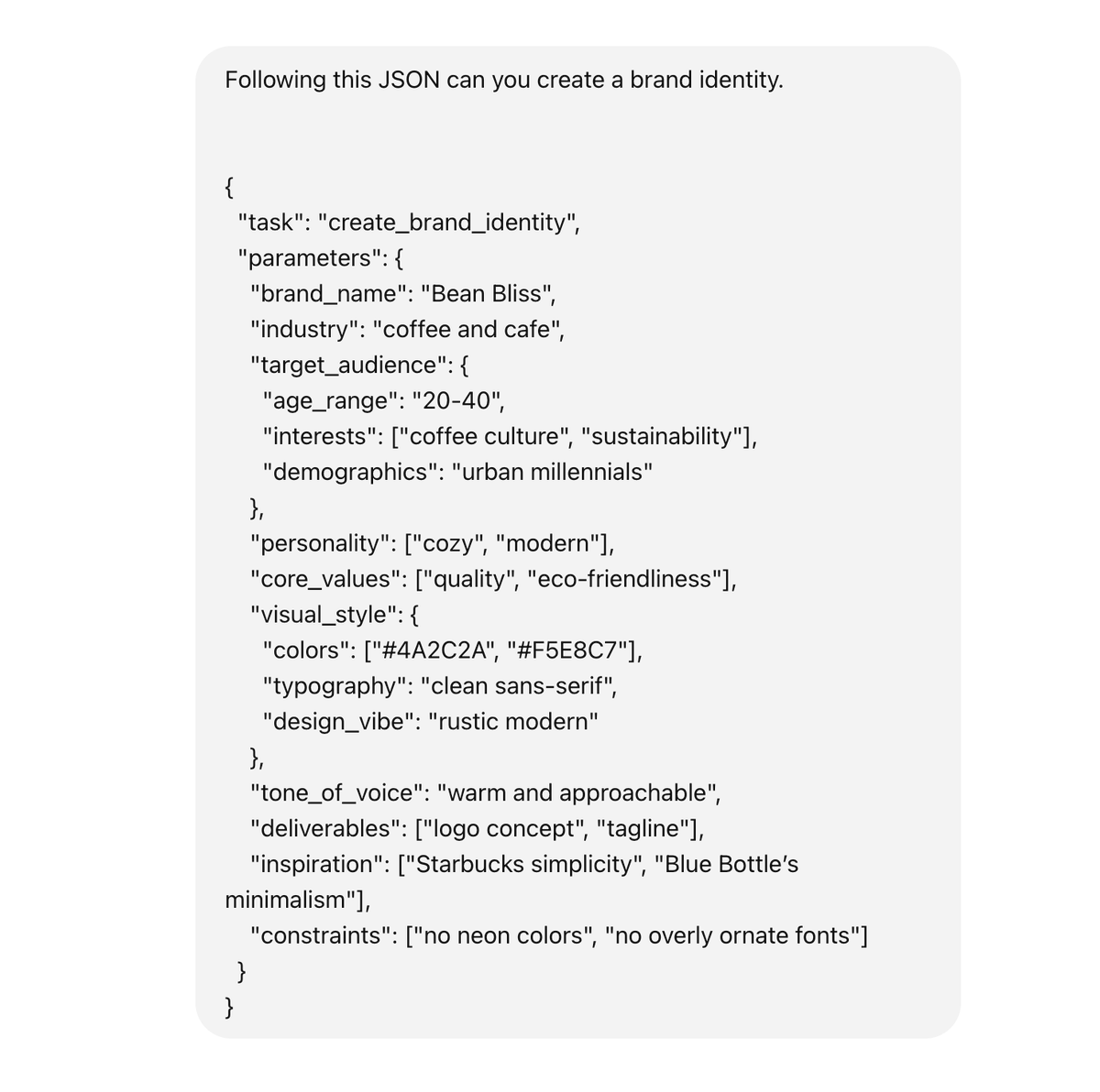 Branding exercise in GPT4o result vs JSON.
