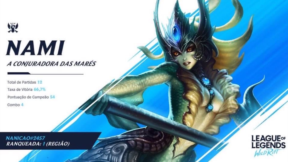 Há exatos 4 anos eu me tornava o primeiro player a ficar TOP 1 de Nami de todo o servidor! 

Essa ninguém tira do NANICÃO

que saudade boa.