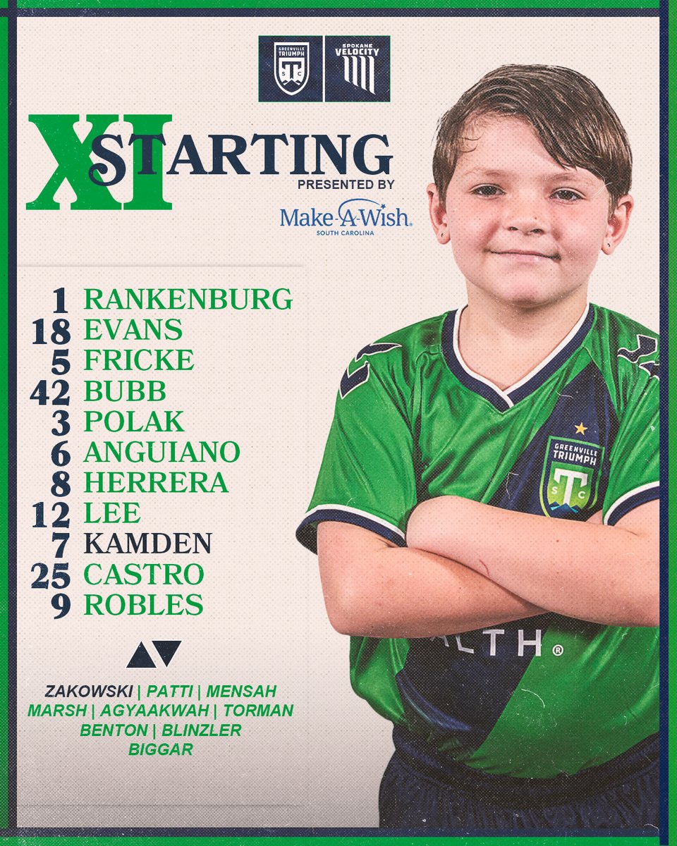 Greenville Triumph SC (@gvltriumph) on Twitter photo We have a new face in the lineup tonight and he's ready for his big game! โญ๐ Presented by <a href="/MakeAWishSC/">Make-A-Wish South Carolina</a> #GVLvSPK We have a new face in the lineup tonight and he's ready for his big game! โญ๐ Presented by <a href="/MakeAWishSC/">Make-A-Wish South Carolina</a> #GVLvSPK