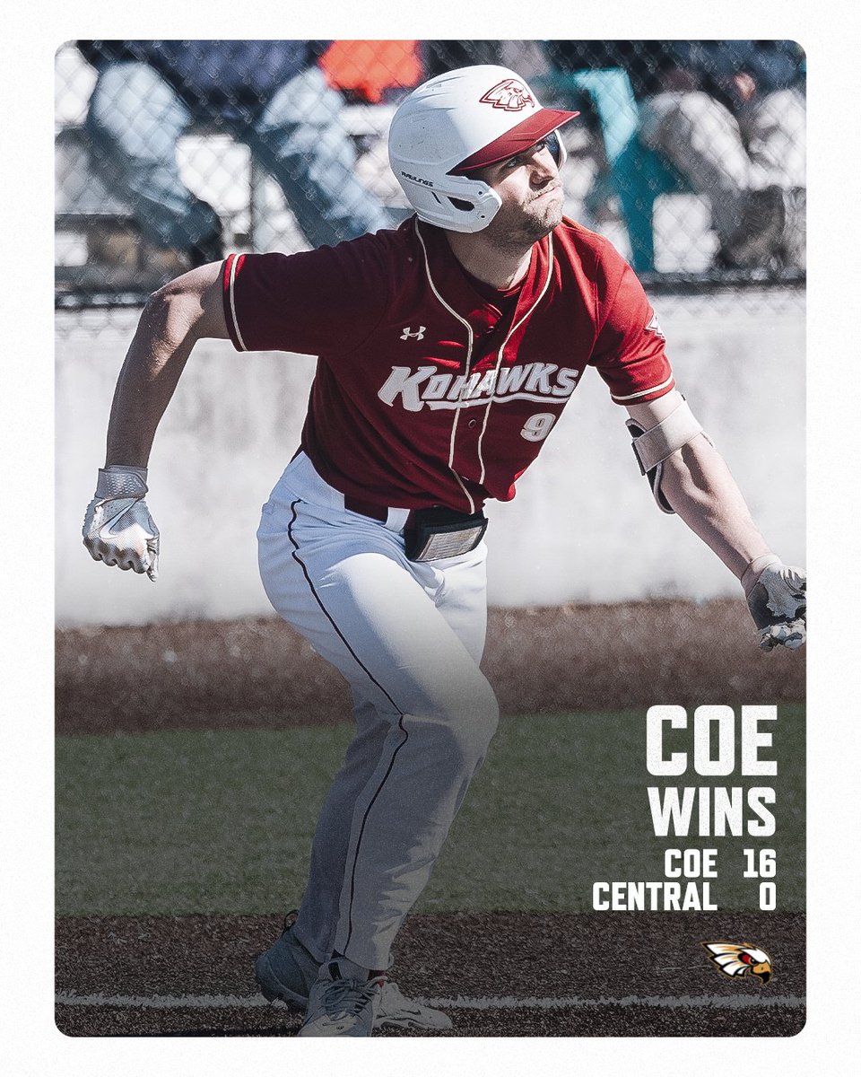 Coe Athletics tweet media