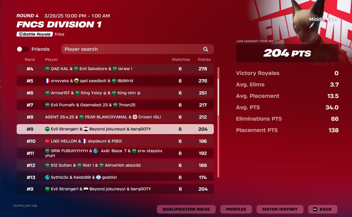 ($840) while getting griefed + disconnected 1 game

<a href="/Strangerwyd/">BLZ Stranger</a> <a href="/jokuneyy/">Jokuneyy</a>