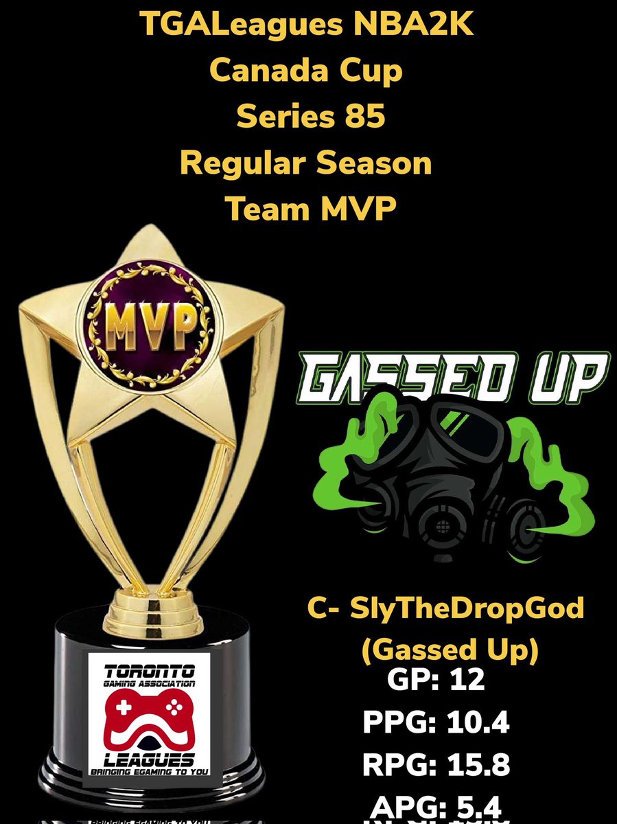 Gassed Up Pro-Am (@gassedupproam) on Twitter photo Congrats to our guys in their first league together representing Gassed Up! Goodluck to the guys in the playoffs! Take it home! <a href="/TGALeagues/">TGALeagues</a>
โฝ๏ธ๐
<a href="/cheatirs/">CHEAT</a> <a href="/pluckiana/">zay</a> <a href="/NiceLayup/">Doov</a> <a href="/jebb2105/">Cobrah Shot</a> <a href="/SlyTheDropGOD/">Sly</a> <a href="/trellmiiix/">Trell๐ง๐ธ</a> <a href="/shootnoss/">nono</a> <a href="/lITenacious/">Tenacious</a> Congrats to our guys in their first league together representing Gassed Up! Goodluck to the guys in the playoffs! Take it home! <a href="/TGALeagues/">TGALeagues</a>
โฝ๏ธ๐
<a href="/cheatirs/">CHEAT</a> <a href="/pluckiana/">zay</a> <a href="/NiceLayup/">Doov</a> <a href="/jebb2105/">Cobrah Shot</a> <a href="/SlyTheDropGOD/">Sly</a> <a href="/trellmiiix/">Trell๐ง๐ธ</a> <a href="/shootnoss/">nono</a> <a href="/lITenacious/">Tenacious</a>