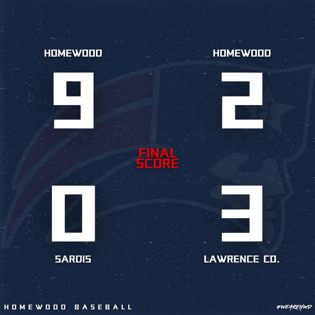 Homewood Baseball (@hwdbaseball) on Twitter photo Patriots (19-5) split on the road. G1 winner was <a href="/JackRoss_5/">Jack Ross</a> (6-0) 5IP, 2H, 0BB & 4K. <a href="/JChapleau24/">Jackson Chapleau</a> in 1st varsity appearance 2IP, 0H, 0BB & 4K. <a href="/Jblandy5/">Jack Bland</a> 2H & 2B <a href="/DSusce/">Drew Susce</a> 2H, 3RBI & Ross 3B & RBI. Patriots complete spring break week with a 4-2 record. Back to area play next week. Patriots (19-5) split on the road. G1 winner was <a href="/JackRoss_5/">Jack Ross</a> (6-0) 5IP, 2H, 0BB & 4K. <a href="/JChapleau24/">Jackson Chapleau</a> in 1st varsity appearance 2IP, 0H, 0BB & 4K. <a href="/Jblandy5/">Jack Bland</a> 2H & 2B <a href="/DSusce/">Drew Susce</a> 2H, 3RBI & Ross 3B & RBI. Patriots complete spring break week with a 4-2 record. Back to area play next week.