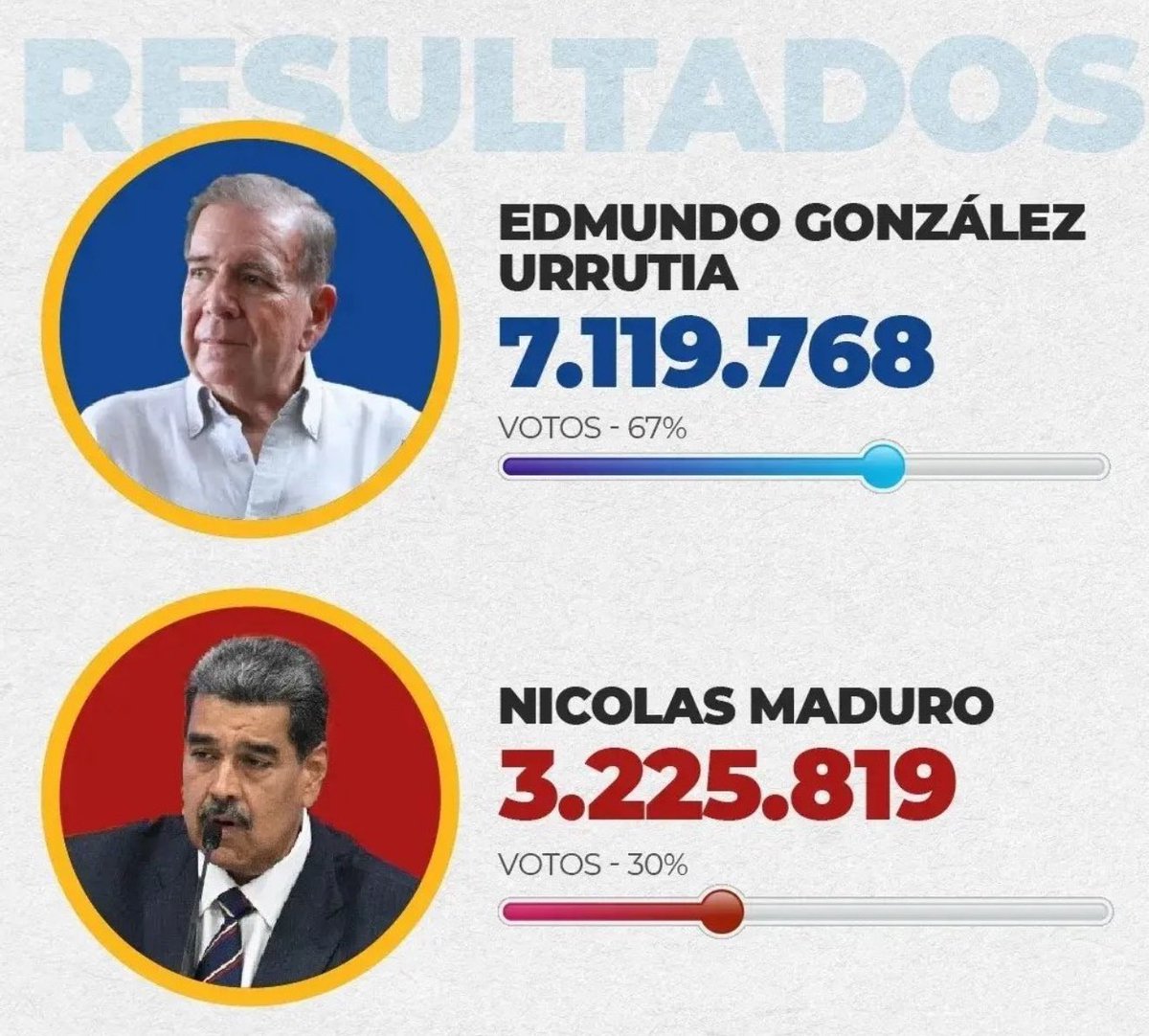 Jhonf Fonseca tweet media