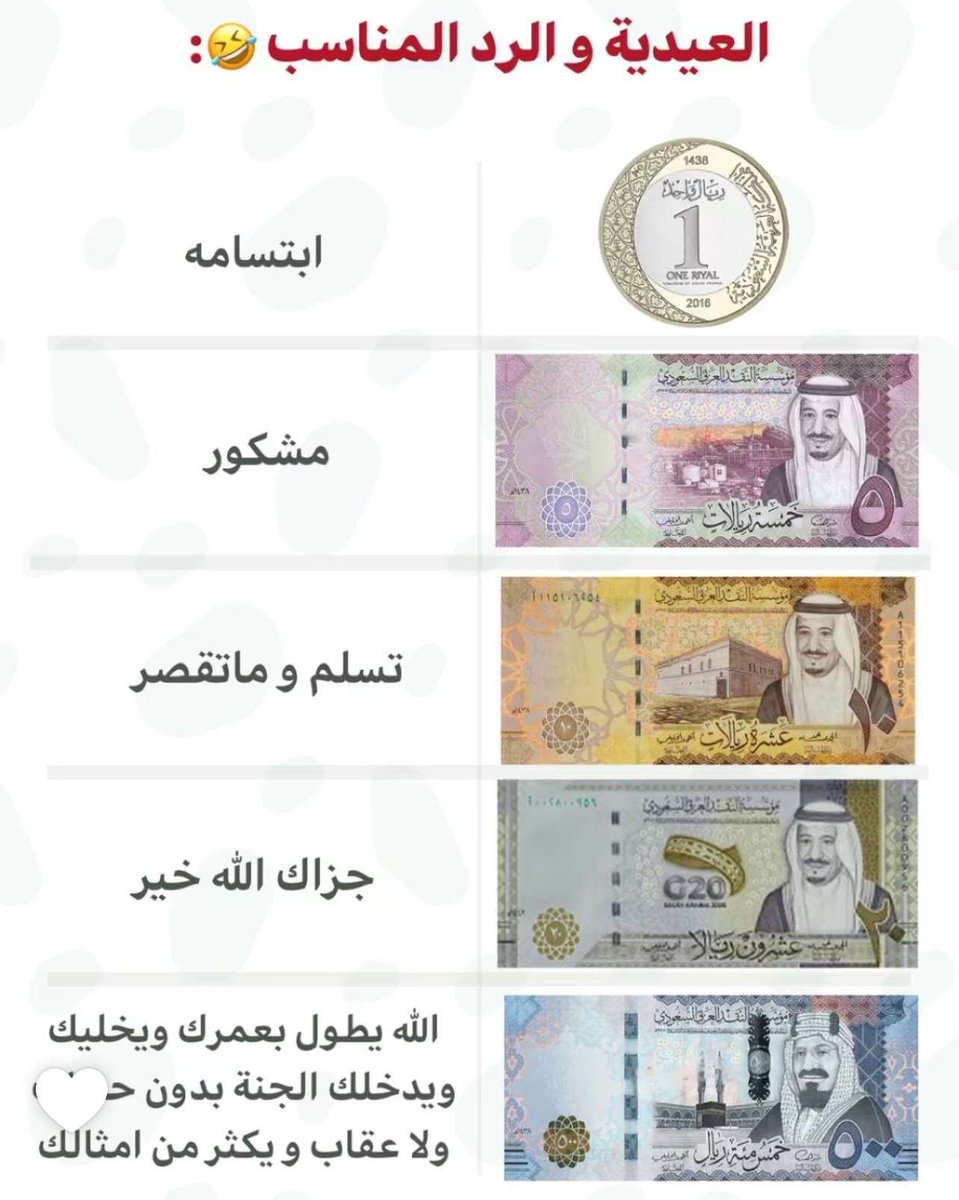 ماشا الله عيد الفطر وعيد ميلادي 😌 اللهم وفقنا لما تحب وترضى 🤲🏻 happy EID and it is my birthday 🫡