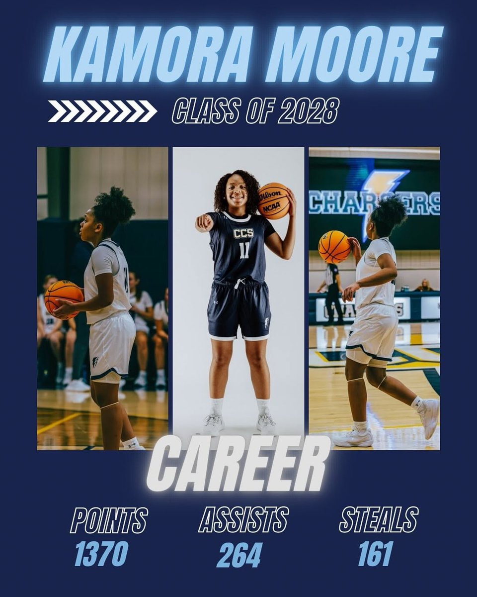 MoMoBucketz's tweet image. sometimes doing all you can isn’t enough, so I’ll keep trusting gods plan until it is #11 out
#11 #grindoverrankings #grind #uno
#overtimewbb #ballislife @aeblgirlz
