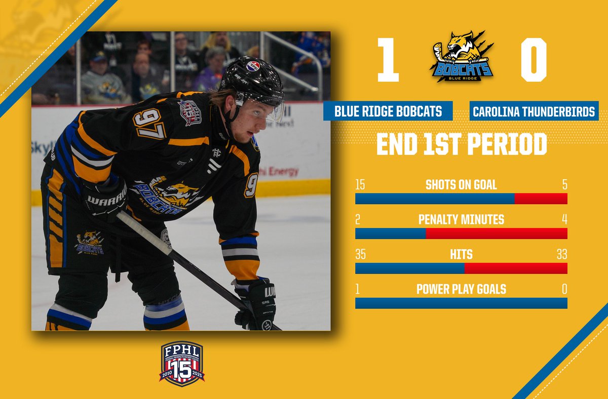 BRBobcatsHKY's tweet photo. We're up 1 after the 1st let's keep it up!!
#ThisIsRoarCounty #NoQuit #HitachiEnergyArena https://t.co/GIZ65b2Afk