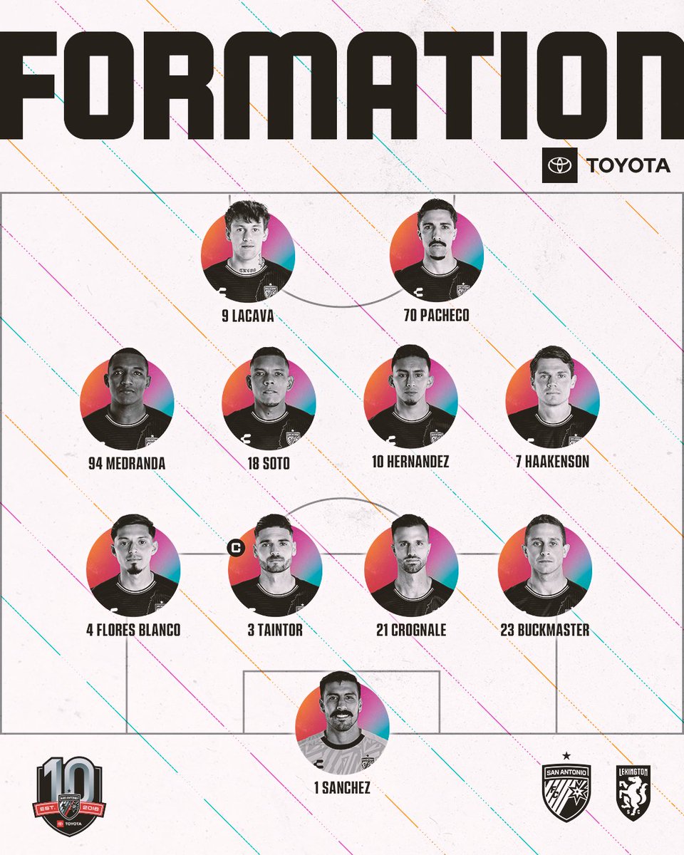 San Antonio FC (@sanantoniofc) on Twitter photo Hereโs how we step onto the pitch tonight ๐ฅโฝ
Tune in now on <a href="/CBSSportsGolazo/">CBS Sports Golazo โฝ๏ธ</a>! ๐บ
<a href="/Toyota/">Toyota USA</a> | #Sponsored Hereโs how we step onto the pitch tonight ๐ฅโฝ
Tune in now on <a href="/CBSSportsGolazo/">CBS Sports Golazo โฝ๏ธ</a>! ๐บ
<a href="/Toyota/">Toyota USA</a> | #Sponsored