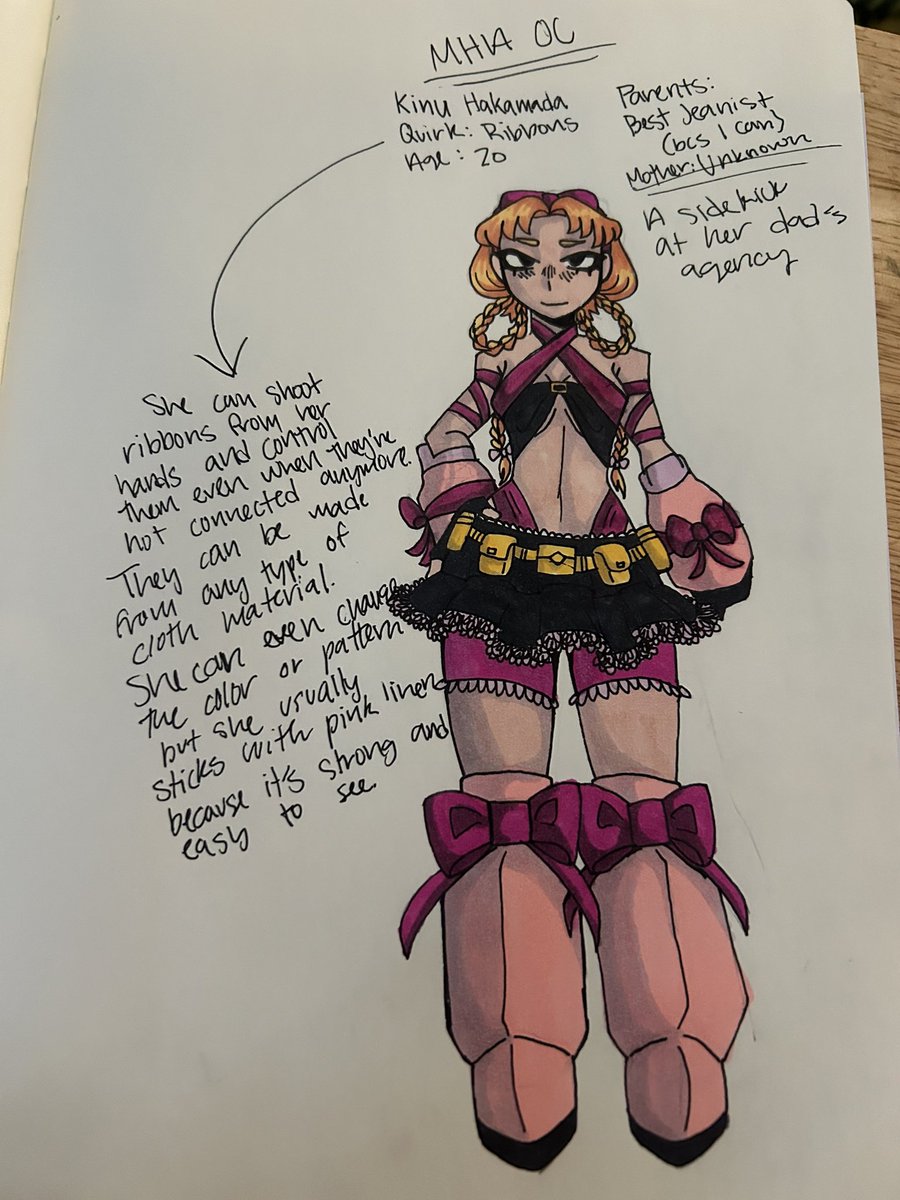 Uhh uhh uhh
oc art mhm mhm
#ocart