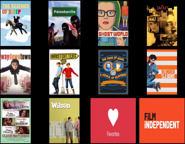 AllMediaReviews's tweet photo. Favorite Independent Films (Part 1)
https://t.co/5o3syOFYQi
#indiefilm #filmindependent #favoritemovies #dvds #filmlist #michelgondry #danielclowes #ghostworld #ifc #landmarktheatres https://t.co/yEPzfeWXrZ