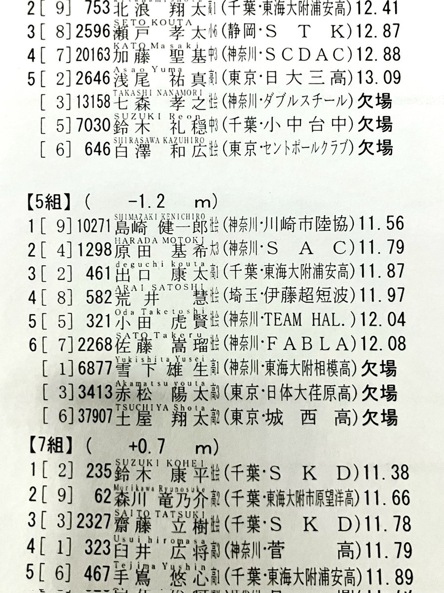 twolapsdreamer's tweet image. 3/29 Tokai Sprint Games
100mに出ました。初めて11秒台に到達した思い入れのある日産スタジアムで、今年も達成！！

1999年(高2) 11&quot;96
2025年(社20)11&quot;97

冬になかなか調子が上がらず不安だったけど、シーズンに間に合って嬉しい！2029年まで11秒台継続を目指します🏃
次のレースは400m！

#GoTOKAI