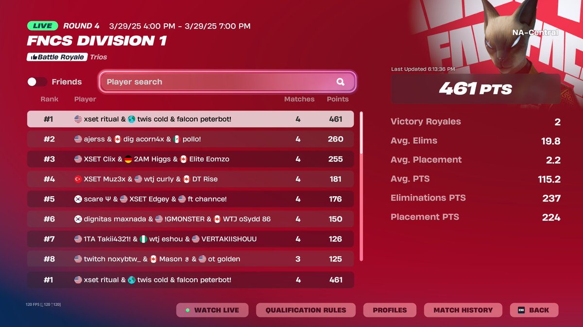 falcon peterbot! tweet media